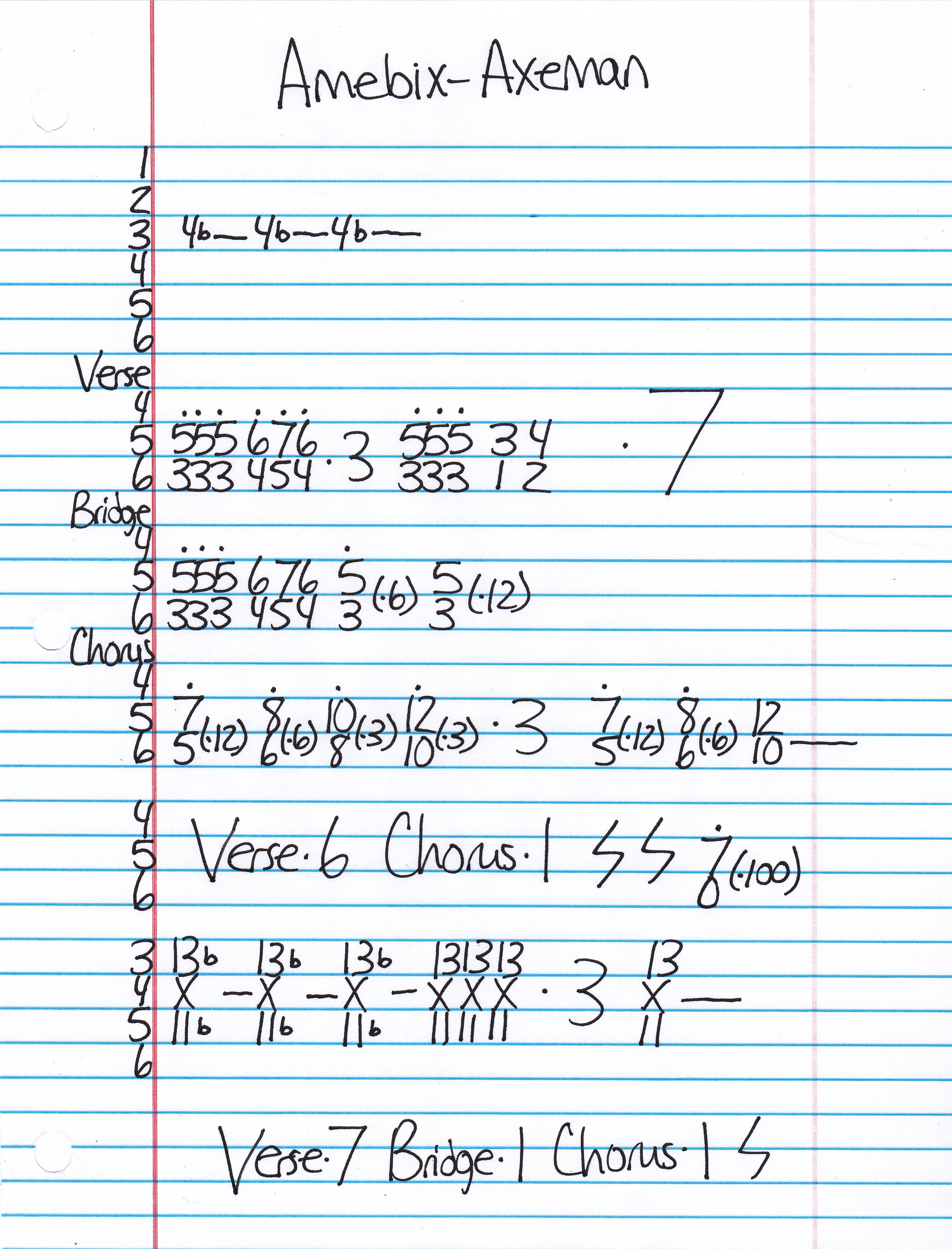 High quality guitar tab for Axeman by Amebix off of the album Arise!. ***Complete and accurate guitar tab!***